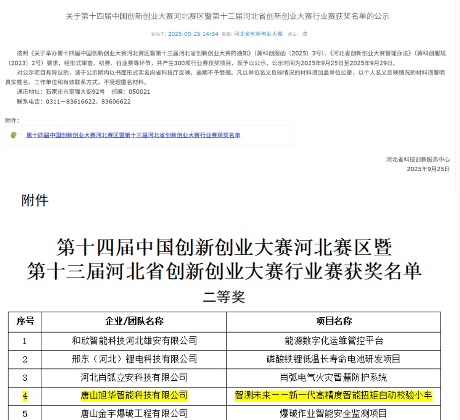 喜讯 | 唐山旭华智能科技有限公司荣获省创新创业大赛二等奖！